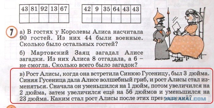 Алиса с днем. Рост алисы когда она встретила синюю. Алиса стихотворение. Рост алисы до встречи с синей гусеницей был 3 дюйма схема. Старшая сестра алисы в стране чудес.