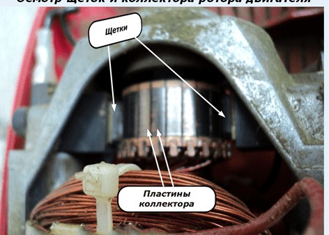 Как это работает