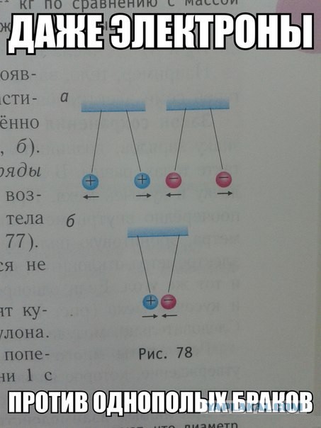 Как я жил в плохой квартире