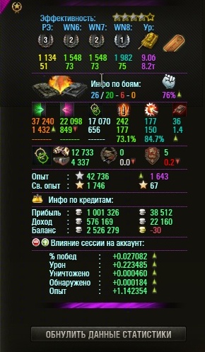 Wargaming 15