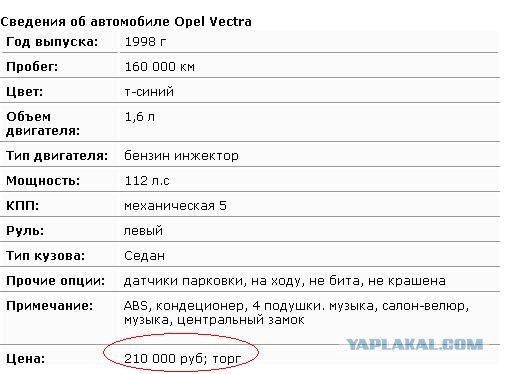 Владимир Путин и "Лада-Гранта"
