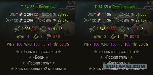 Wargaming 30!