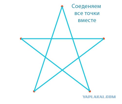 ВКС России уничтожили 250 готовивших наступление на Пальмиру террористов