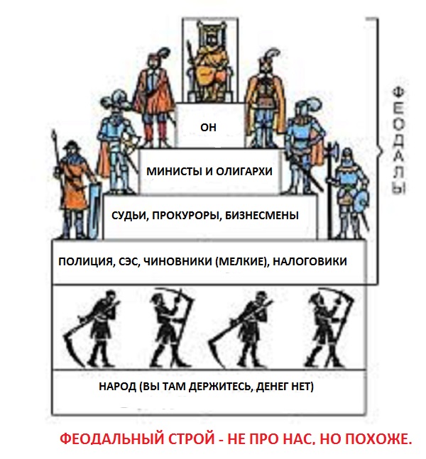 Судья Хахалева из Краснодара устроила дочери шикарную свадьбу со звездами