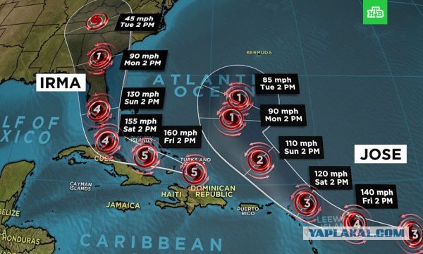 На Америку движется сразу 3 урагана (трансляция)
