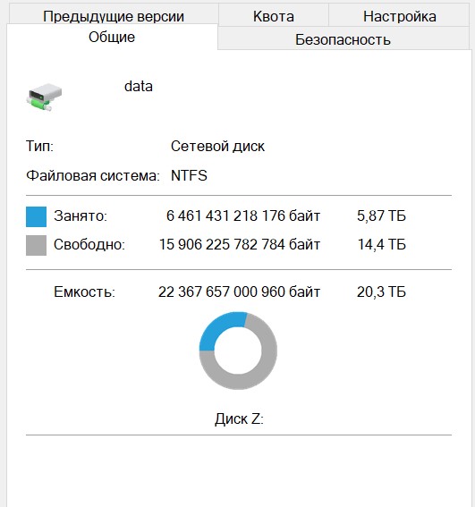 Качайте торренты