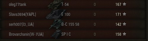 Wargaming 29