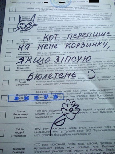 Вэб-выборы на Украине 2012