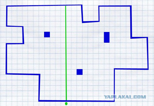 Игры из тетради в клетку