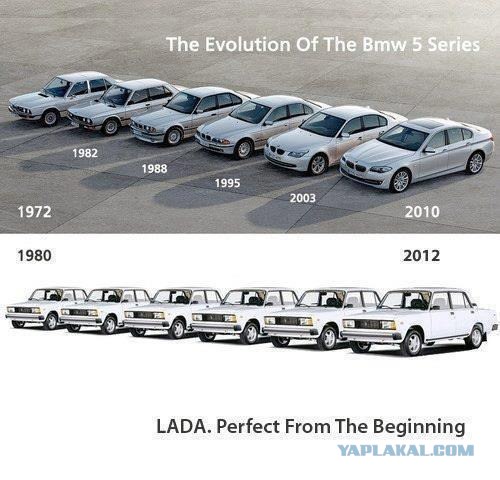 Автоваз конкурент  Lamborghini и Aston Martin