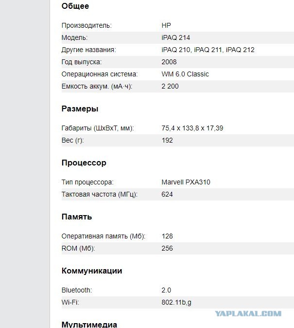 Пользователи считают Windows 95 намного понятнее, чем Windows 10