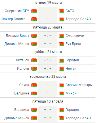 Чемпионат России по футболу 2019-2020 часть VII