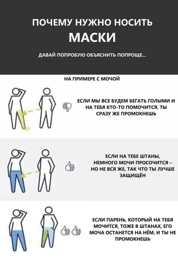 Бредзона 09.05.20