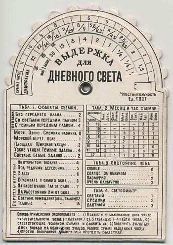 Костромская Аномальная Зона