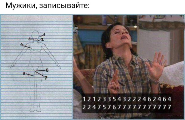 Так себе картинки 18.04.22