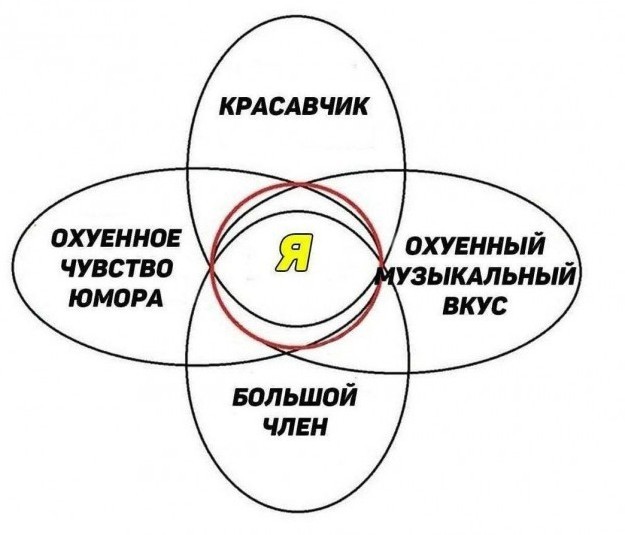 Всего понемногу. Пятничный