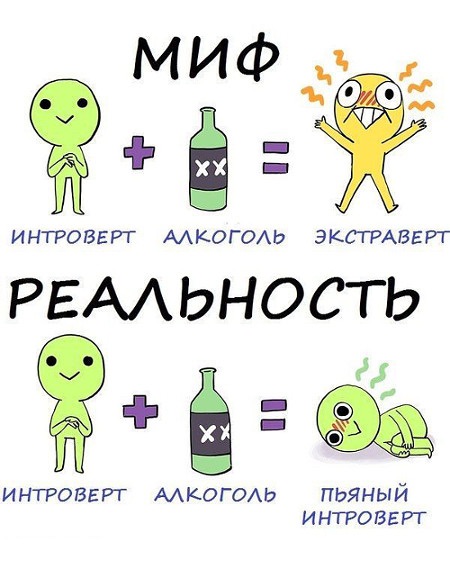10 мифов об интровертах