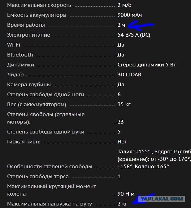 Андроид R1 от Unitree выходит на рынок. от 4370 $.