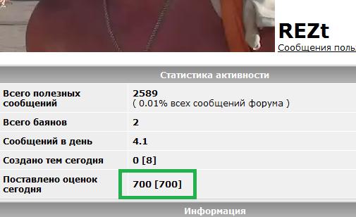 Когда кто-то плюсует твой заминусованый пост