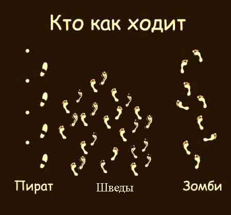 Фотожаба: Кто как ходит