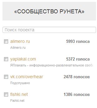 Премия Рунета 2016, игра началась!