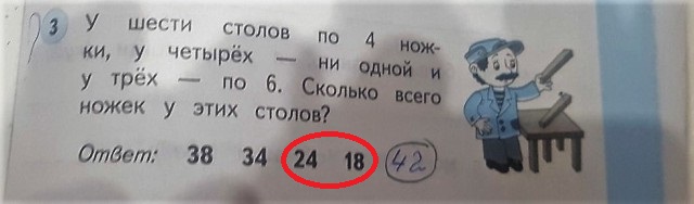 То ли лыжи не едут, то ли мне снова в школу пора