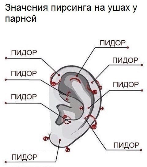 Подборка интересных и веселых картинок