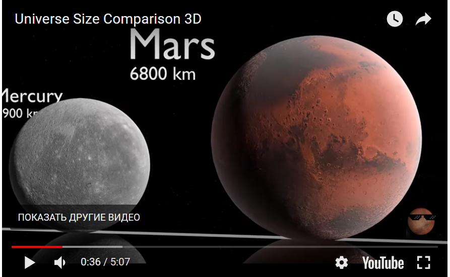 Сравнение размеров. Universe Size Comparison. Universe Size Comparison 3d на русском. Тайвань сравнительные Размеры. Сравнение размеров неттопов.