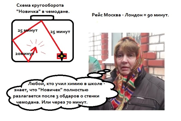 Борис Джонсон: приказ использовать химоружие в Британии отдал Путин