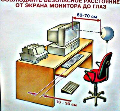 Самодельные плакаты в офисе