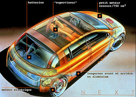 Игра на ЯПе: Угадай АВТО-6