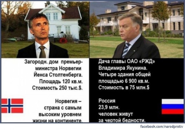 Страна-бензоколонка в шоке от курса доллара