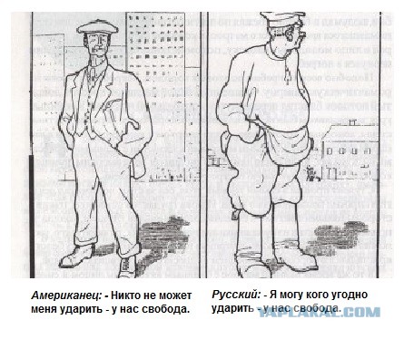 Где больше свободы. РФ против ЕС