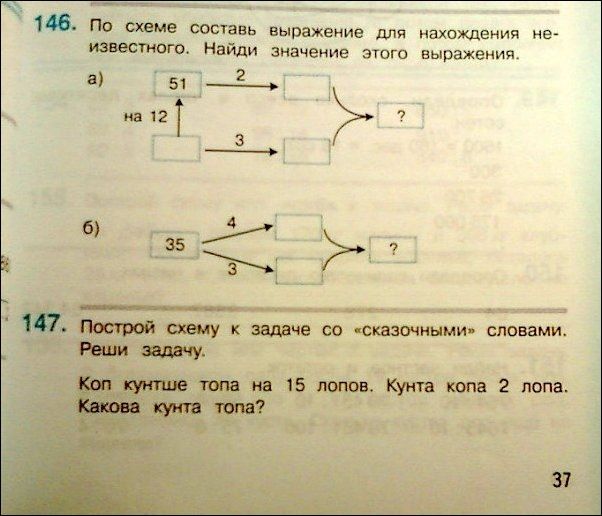 Кретинизмы из сети 12.01.21