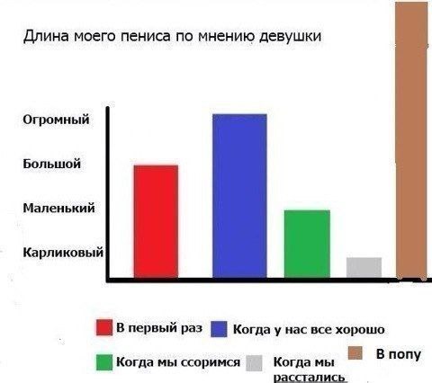 Немного мемчиков. Для взрослых. Часть 34