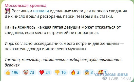 Россиянки назвали идеальные места для первого свидания