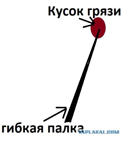 Ниче так игрушки