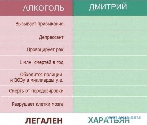 Об этом молчат все СМИ!