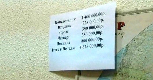 Внимание! Работает полиция.