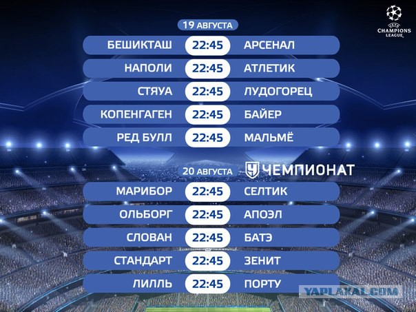 Champions League Сезон 2014/2015