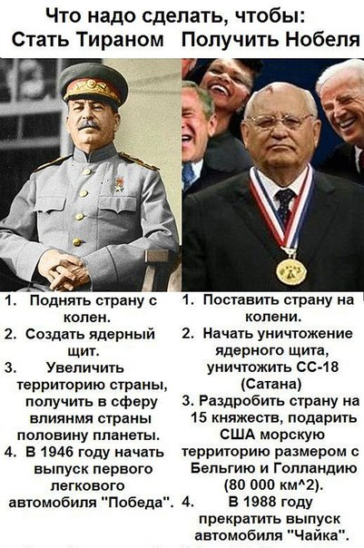 СССР под руководством И.В Сталина - результаты