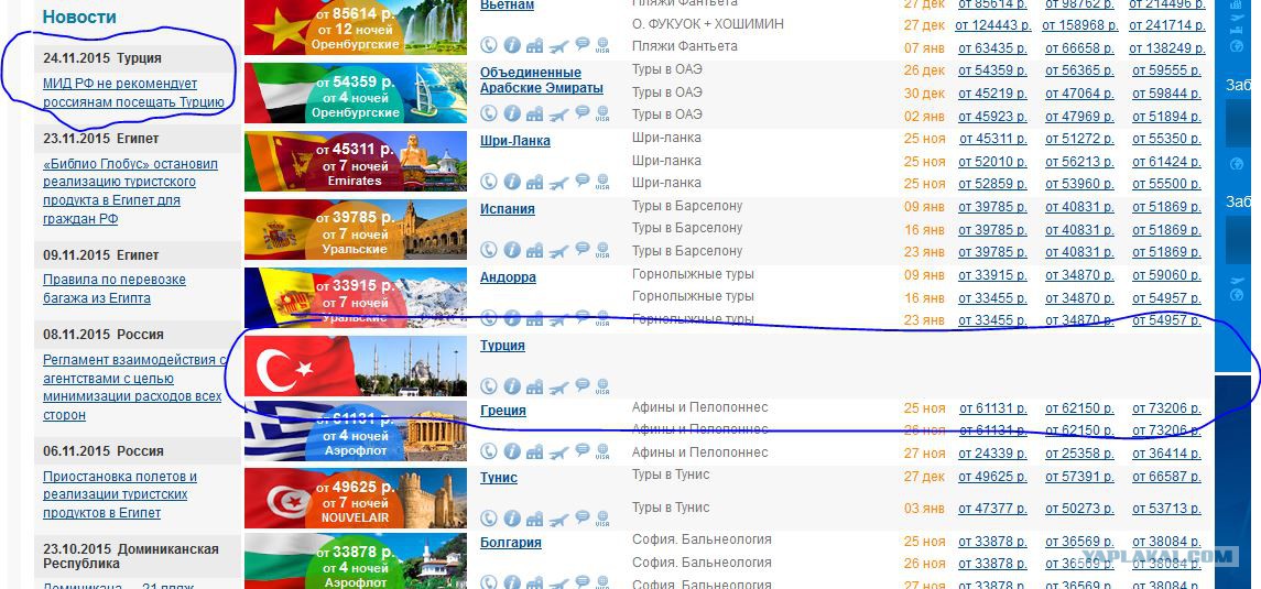 Курсы валют туроператоров в москве