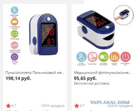 Почему в аптеках нет дешевых пульсоксиметров?