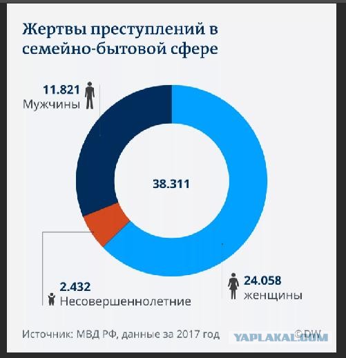 Задушил и лег спать. Что известно об убитой модели, тело которой нашли в чемодане через год после ее исчезновения