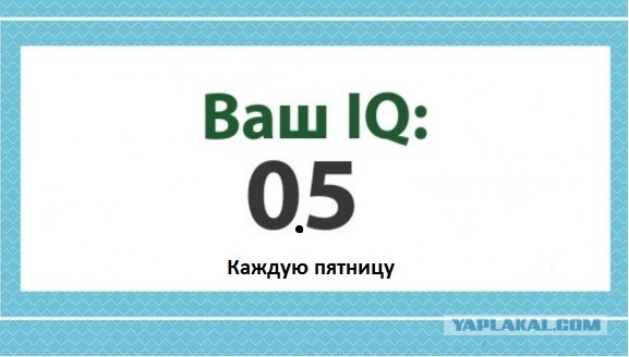 А какой у Вас IQ?