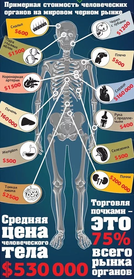 Женщины, а вы массируете стопы своим мужьям?