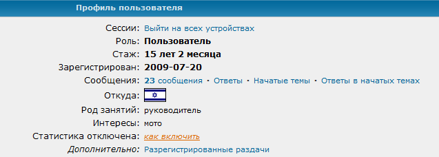 RuTraсker 20 лет⁠⁠