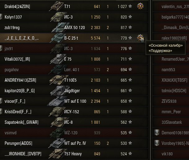 Wargaming 10