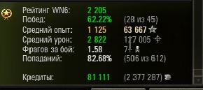 Wargaming 10