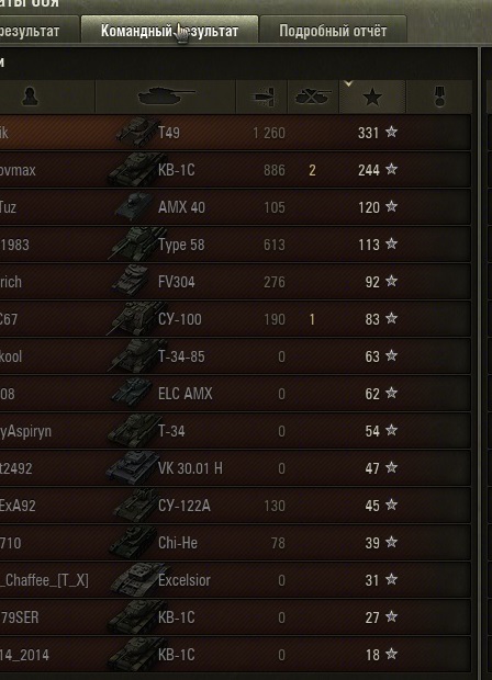 Wargaming 14